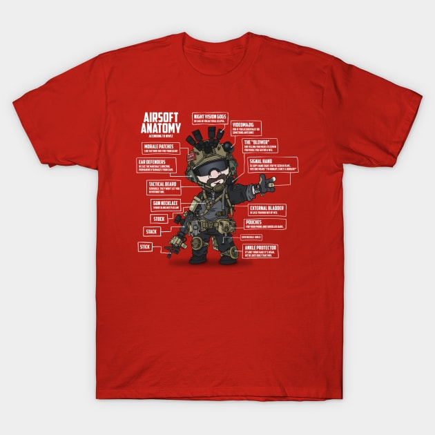 AIRSOFT ANATOMY (white writing) T-Shirt by hiwez